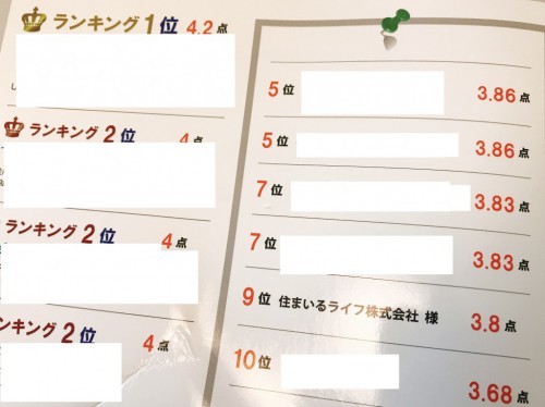 全国ランキング - コピー